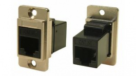 CP30720M, RJ connectors, Cliff