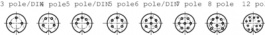 SFV 50, Appliance plug, SFV 5-pin Pole no.=5DIN, Lumberg Connect