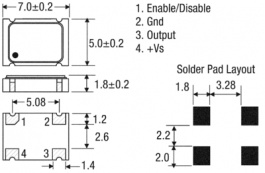 LF SPXO018538, Oscillator CFPS-73B 14.31818 MHz, IQD