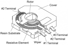 SV01L103AEA11T00, Rotation Sensor THD, Murata