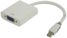 BBM37850W02, Mini DisplayPort adapter Mini DisplayPort connector - VGA socket m - f, Bandridge