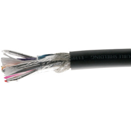 TSK1060 BLACK, HDMI cable 15x100 Ohm black, Tasker