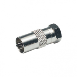 112-5-18(R), IEC female/F male adapter, Sheng Ri