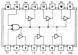 74HCT365N, Logic IC Hex Bus Driver TS DIL-16, NXP