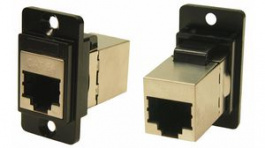 CP30725SMB, Panel Feedthrough Metal Frame Connector, CSK, RJ45 Socket - RJ45 Socket, Cliff