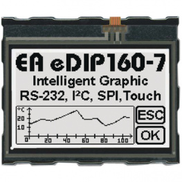 EA EDIP160W-7LWTP, LCD graphic display 160 x 104 Pixel, Electronic Assembly