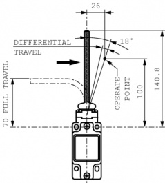 GLAC01E7B, Концевой выключатель; пружина; NO + NC; 6А; макс.600ВAC; M20; IP67, Honeywell