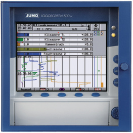 00470064, LOGOSCREEN 500 Cf, 3-канальный, JUMO