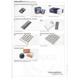 CR2450N.CU, Button cell battery Lithium 3 V 540 mAh, Renata