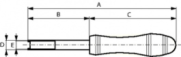 SS2, Assembly tool for 4 mm sockets, Staubli (former Multi-Contact )