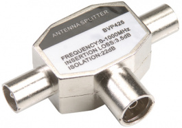 BVP425, Aerial splitter, Bandridge