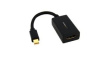 MDP2HDMI Adapter, Mini DisplayPort Plug / HDMI Socket