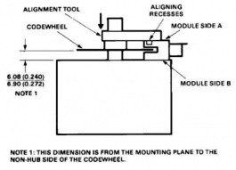 HEDS-8905, Alignment Tool for HEDS 9140, Broadcom (Avago)