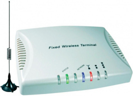 SA125, GSM Alarm Module, ELRO