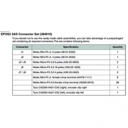 384915, EPOS2 (P) 24/5 connector set, MAXON MOTOR