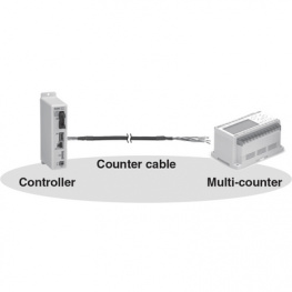 LATH3-3, Counter cable 3 m, SMC PNEUMATICS