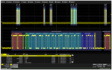 HDO4K-CANBUS TD Программное обеспечение; Применение: LC-HDO4000