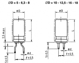 RJH-25V221MG4#-F, Capacitor, radial 220 uF 25 VDC, Elna