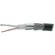 9207 Twinaxial Cable Shielded   1 x 2