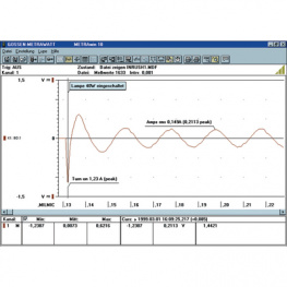 METRAWIN 10, Analysis software, Gossen Metrawatt
