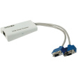 0VS23022 VDS remote unit, VGA dual screen