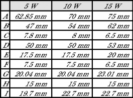 PM-10-12, Блок питания: импульсный; медицинское; модульный; 10,2Вт; 12ВDC, MEAN WELL