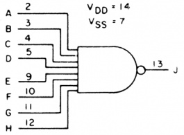 HEF 4068 BT, Logic IC 8-Input NAND/AND Gate SO-14, NXP