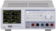 HMC8015 