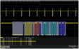 HDO4K-LINBUS TD Программное обеспечение; Применение: LC-HDO4000