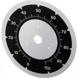 SK/85, Scale for ESS-Transformers, BLOCK