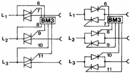 BM3, Trigger Module Open, UAL