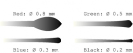 77-BNRV, Set of oil pikes, Ideal-Tek