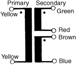 AA-58059 PL, Ring Core Transformer 500 VA 2 x 18VAC, Noratel