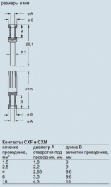 CR GND, Металлический переходник (опция), ILME