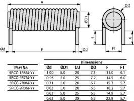 5RCC-120M, Rod Core Choke 12 uH 2.5 A, FASTRON