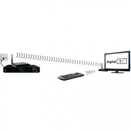 08051, Digital TV Anywhere, Marmitek