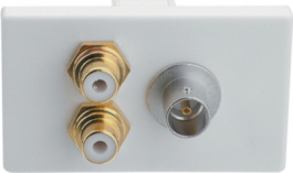 FLF/2CINCH/BNC-SW, FLF installation kit, Contrik