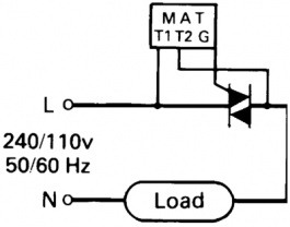 MAT, Trigger Module Open, UAL