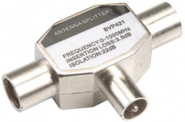 BVP421, Aerial splitter, Bandridge