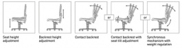 9813E-1100, Antistatic work chair, Bimos