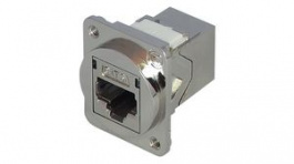 SGACK2SDSPM, Panel Mount Coupler RJ45 Socket - RJ45 Socket, TUK Limited