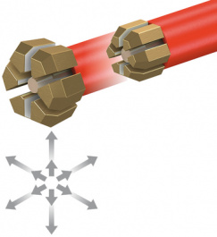 VARIOGRIP-6 BLUE, Plug Adapter 6 mm Grabber blue, Staubli (former Multi-Contact )