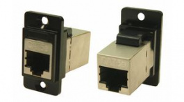 CP30720SMB, Panel Feedthrough Metal Frame Connector, CSK, RJ45 Socket - RJ45 Socket, Cliff