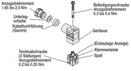 K43, Accessories for solenoids, SMC PNEUMATICS