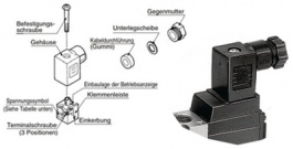 K31, Socket, 3-pin, SMC PNEUMATICS