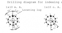 01-1103-20, Rotary Switch Shorting, ELMA