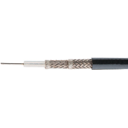 M17/84 RG223, Coaxial cable&nbsp;&nbsp; 1 x0.9 mm Copper wire, silver plated Black, CEAM