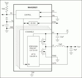 MAX20021ATIB/V+, MAXIM INTEGRATED