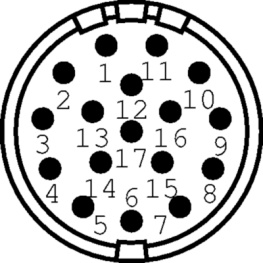 7410 0 17 04 0, Panel connector with flange Poles=17 Female, Hummel