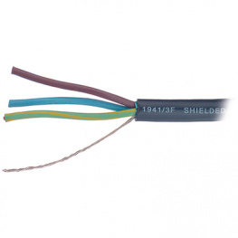 1941/3F, Mains cable shielded 3x0.82 mm2, Alpha Wire